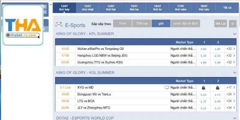 Thủ tục cược thể thao điện tử