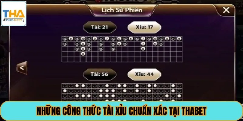 Những công thức tài xỉu chuẩn xác tại thabet